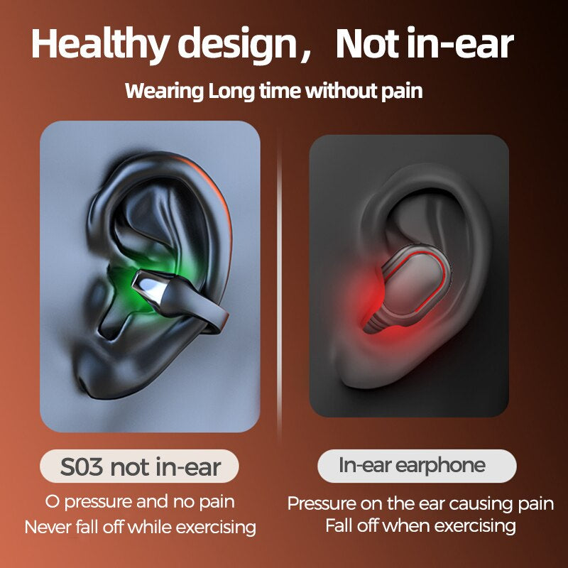 "Wireless Bone Conduction Bluetooth Earphones - Stylish Sports Headsets with Mic for Xiaomi, Huawei, Iphone"